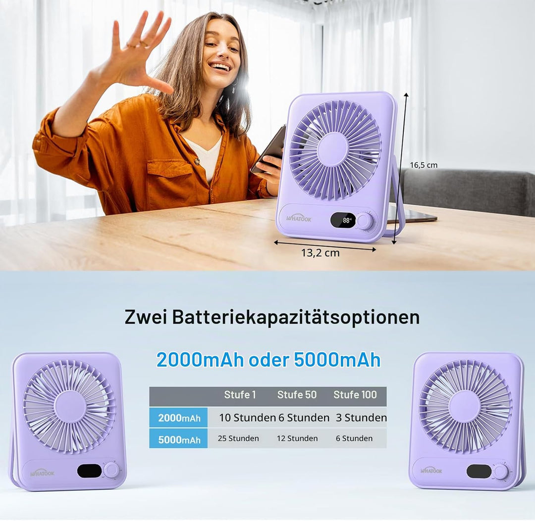 WHATOOK USB-Tischventilator Leise: Stufenlos 1-100 Regler, 5000mAh Akku Wiederaufladbarer Ventilator
