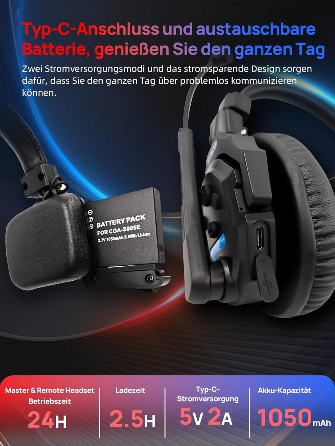 SYNCO Wireless Intercom Headset, XTALK X5 2.4GHz Vollduplex Kabelloses Kommunikationssystem 24H 350M