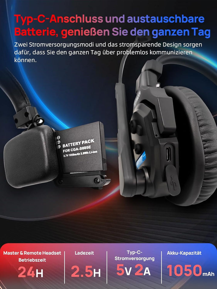 SYNCO Wireless Intercom Headset, XTALK X5 2.4GHz Vollduplex Kabelloses Kommunikationssystem 24H 350M
