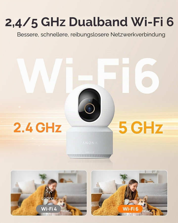 Anona Pano 4K Innenkamera mit 64 GB SD-Karte. Baby-/Haustierüberwachung per App, 360° Schwenk/Neige,
