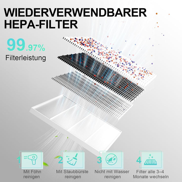 L'UGX Ersatzfilter für Nagelstaubsauger – 2er Pack Filter passend für Staubabsaugung für Nägel, Nage