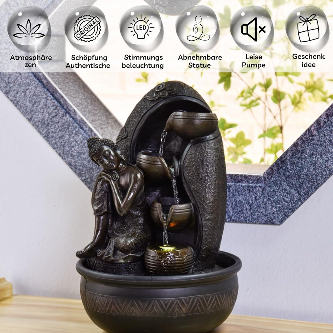 Zen&
