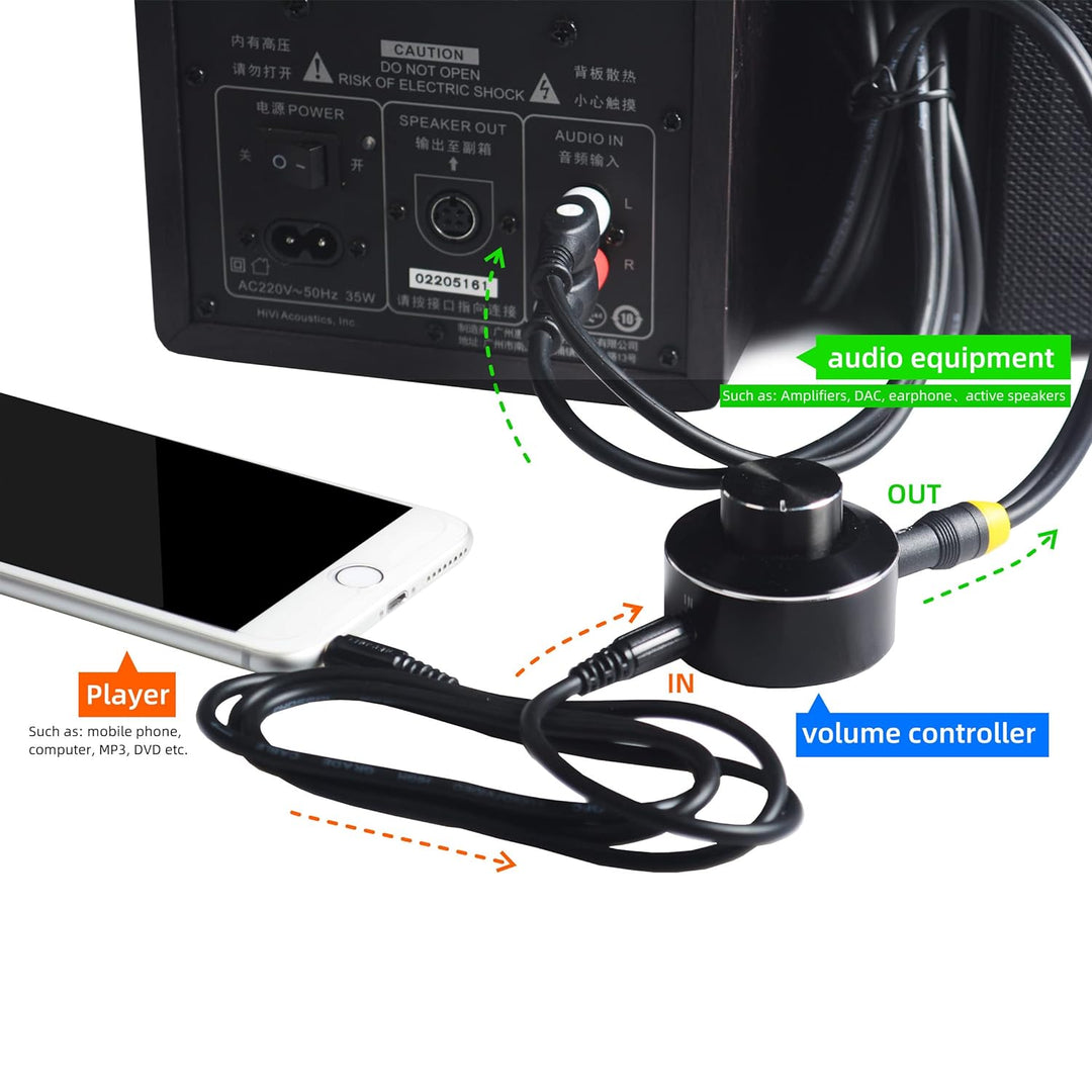 Mini Lautstärkeregler, 3,5 mm HiFi Verstärker Umschalter, Mini Volume Control Knob, Audio-Einsteller