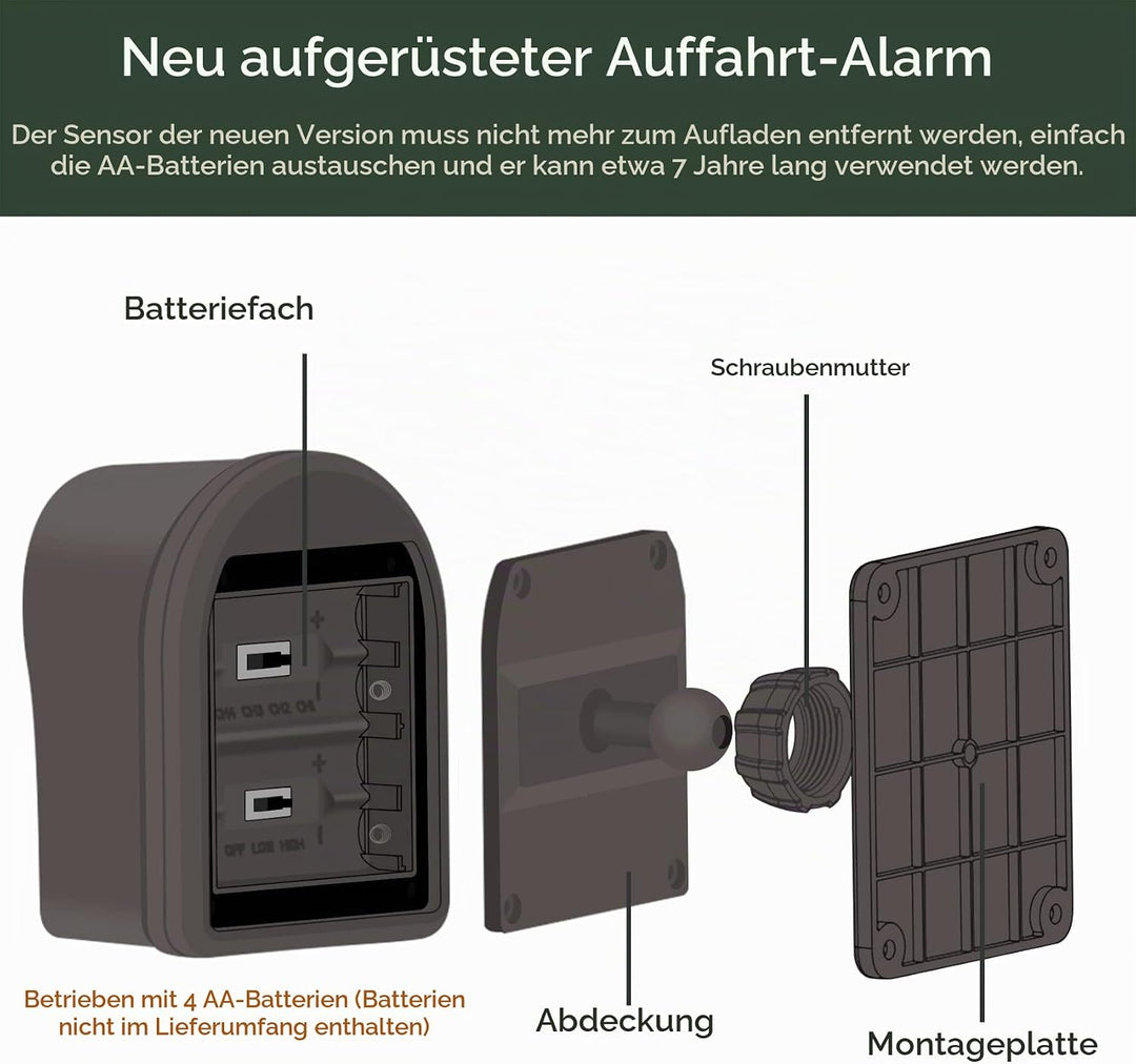 HOSMART 1/2 Meile Drahtloser Bewegungsmelder auffahrt Alarm funkalarmanlage und Wetterfeste Sicherhe