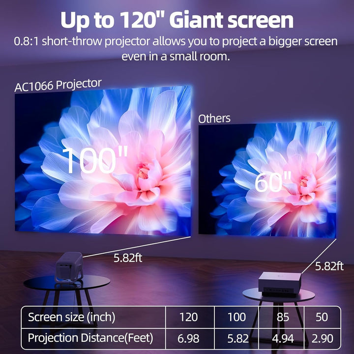 Bettdow 4K Mini Beamer [Netflix Official], Full HD 1080P Drehbar Projektor, Autofokus/Trapezkorrektu
