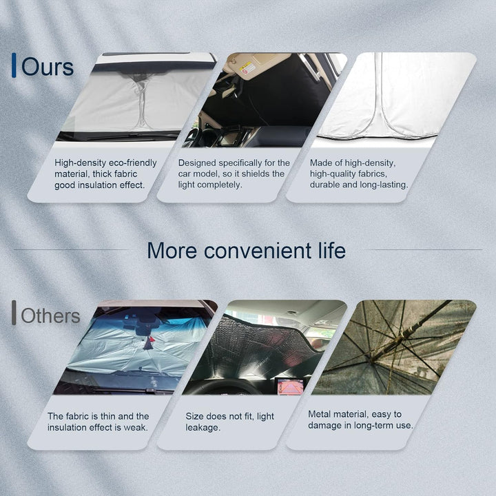 BIBIBO Honda CRV 5 Frontscheibenabdeckung Kompatibel mit Honda CR-V CRV 5 2018-2022, Sonnenschutz Au