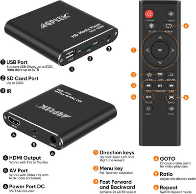 AGPtek® Mini 1080P Full HD Digital Mediaplayer Medienspieler Medienspieler mit Fernbedienung für MP3