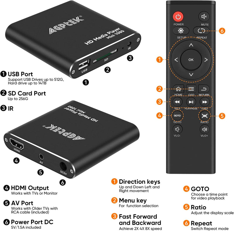 AGPtek® Mini 1080P Full HD Digital Mediaplayer Medienspieler Medienspieler mit Fernbedienung für MP3