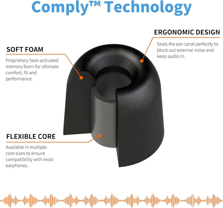 COMPLY Isolation Series T-167, for Sennheiser, assorted Verschiedene Grössen (S/M/L), Verschiedene G