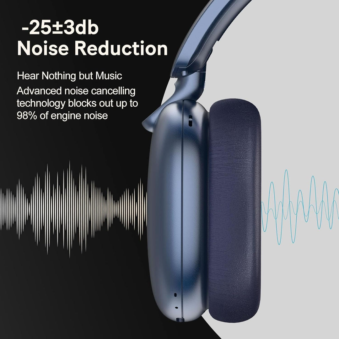 RORSOU C6 Aktive Noise-Cancelling-Kopfhörer, Drahtlose Over-Ear Bluetooth-Kopfhörer, 60 Stunden Spie
