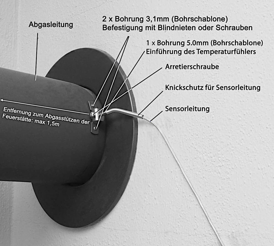 BROKO Funk-Abluftsystems BL220FiT Spar-Set - Einbauversion DIBt/Abluftsteuerung/Sicherheitssteuerung