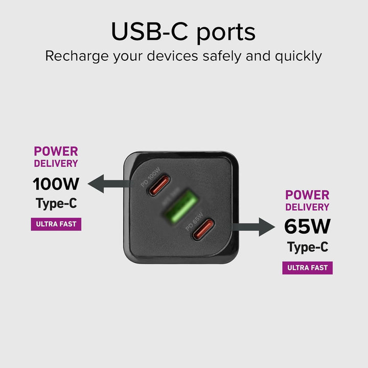 SBS Mehrport-Ladegerät 100W, 2 USB-C-Anschlüsse, 1 USB-A-Anschluss, GaN, Power Delivery, kompakt, id