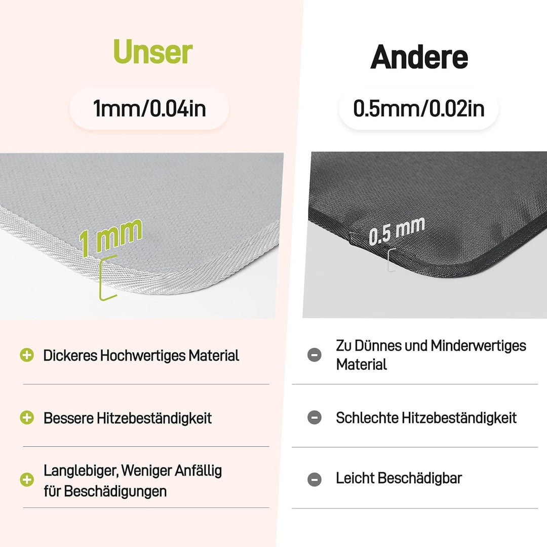 Feuerfeste Unterlage 40 x 60cm-1mm, Hitzeschutzmatte für Luftfritteuse, Hitzebeständige Unterlage fü