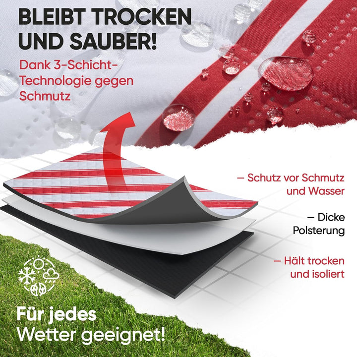Picknickdecke wasserdicht 150x200cm isoliert & gepolstert - Stranddecke sandfrei – ideal für Camping