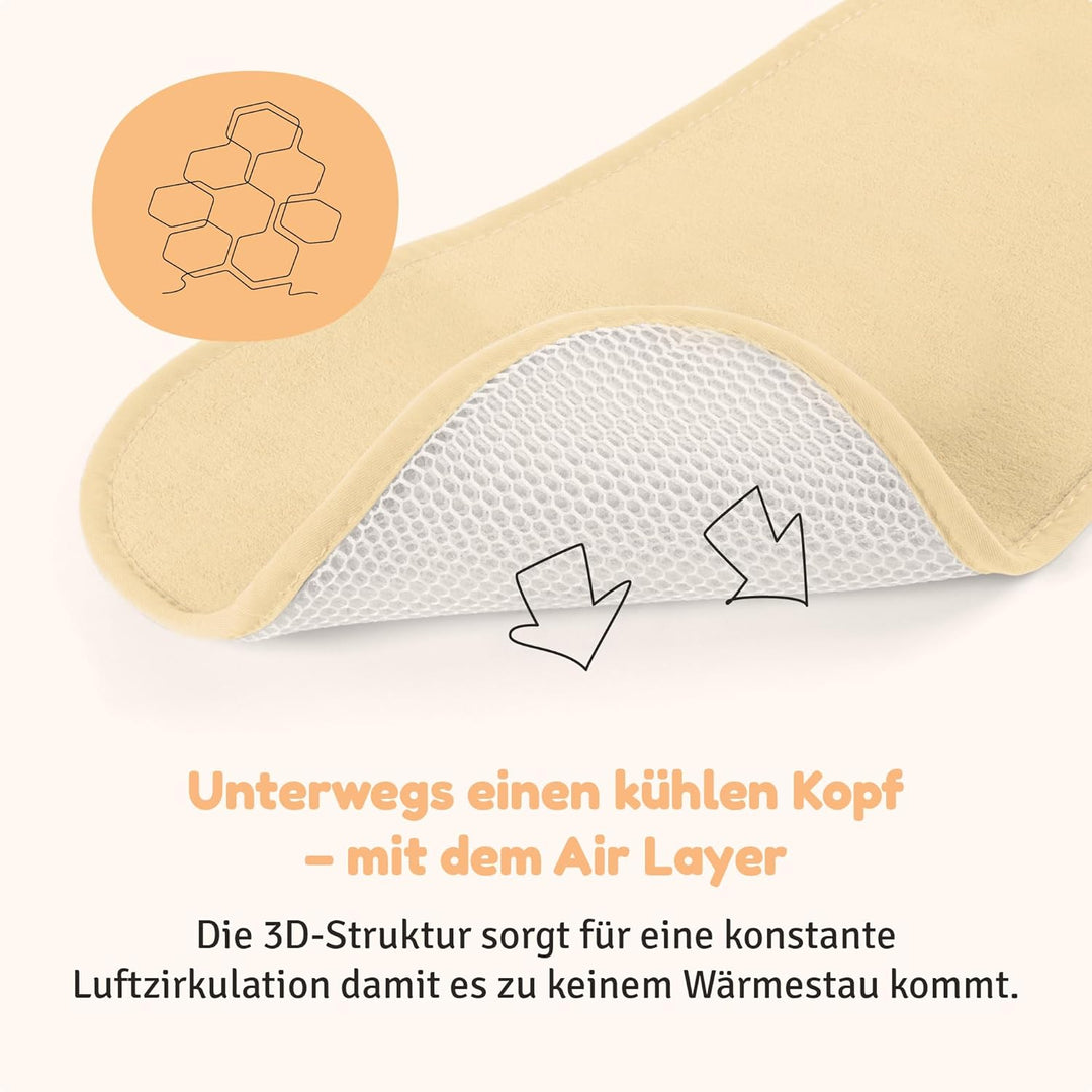 Aeromoov - Baby Sitzauflage Air Layer - Einlage Für Autositz oder Kinderwagen - Gruppe 2/3 - Antisch