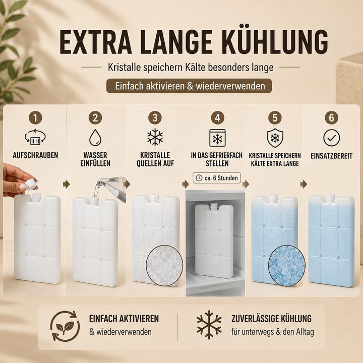 43L Einkaufskorb faltbar mit Deckel, gross, stabil, auch als Mutti Korb nutzbar, isolierter Kühlkorb