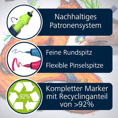 Schneider 040 Paint-It Twinmarker Set V1 (Brush Tip & 1,0 mm Rundspitze, farbintensive Tinte auf Was