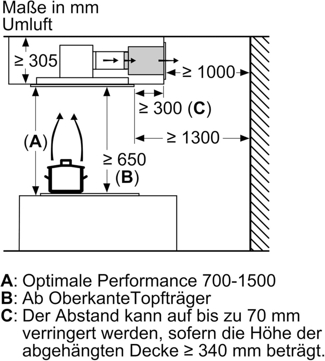 Bosch DIZ1JC2C6 Zubehör für Dunstabzüge, Clean Air Plus Umluftmodul, Made in Germany