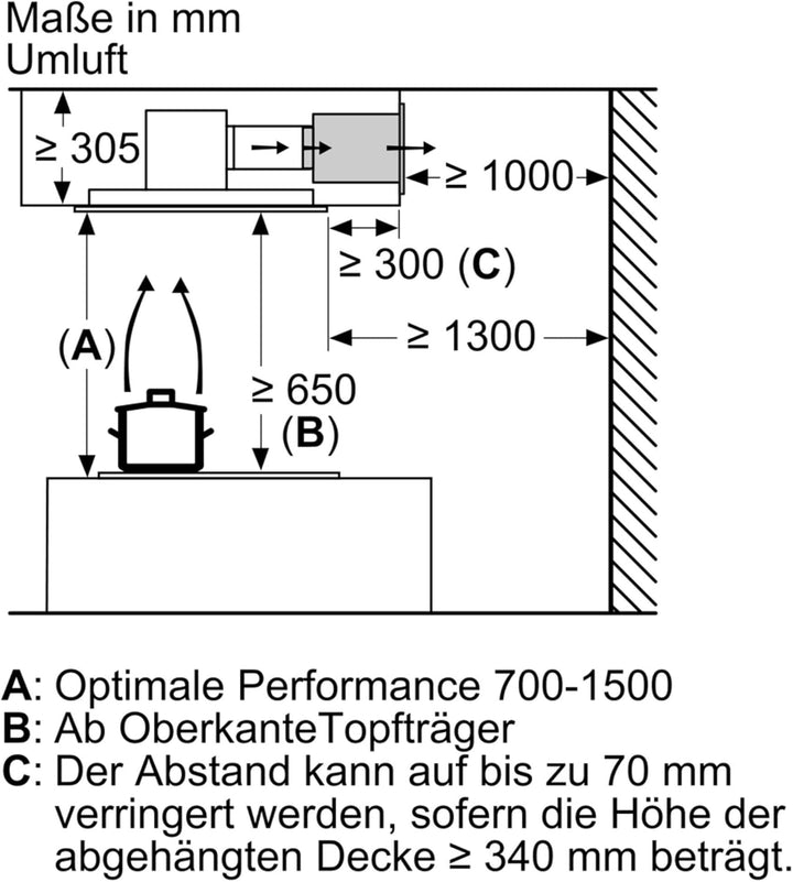 Bosch DIZ1JC2C6 Zubehör für Dunstabzüge, Clean Air Plus Umluftmodul, Made in Germany