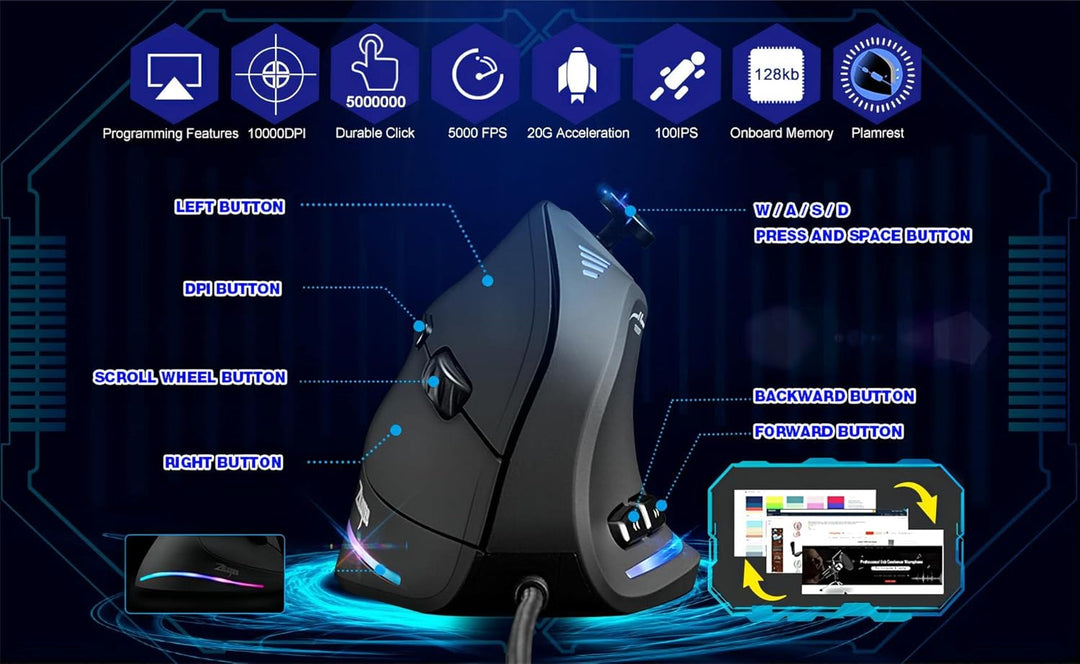TKMARS Gaming Maus, Optische Vertical Gaming Mouse mit Joystick,Ergonomisches Design Vorbeugung gege