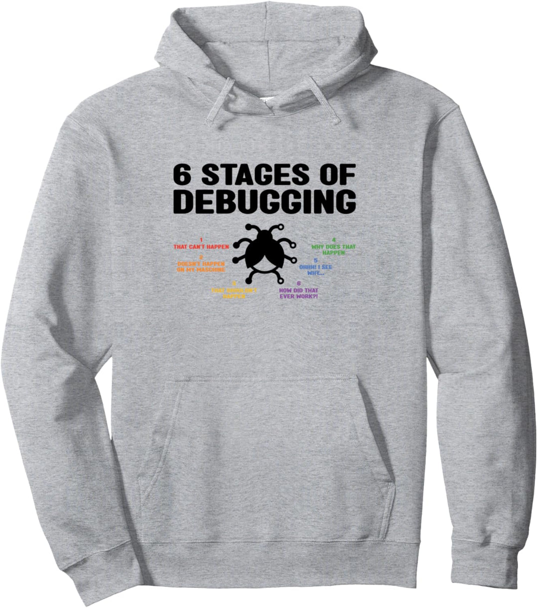 6 Phasen des Debugging Coder Programmier-Software-Entwicklers Pullover Hoodie