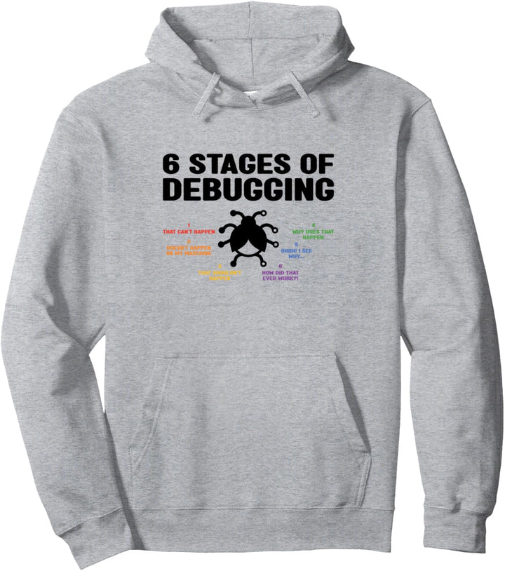 6 Phasen des Debugging Coder Programmier-Software-Entwicklers Pullover Hoodie