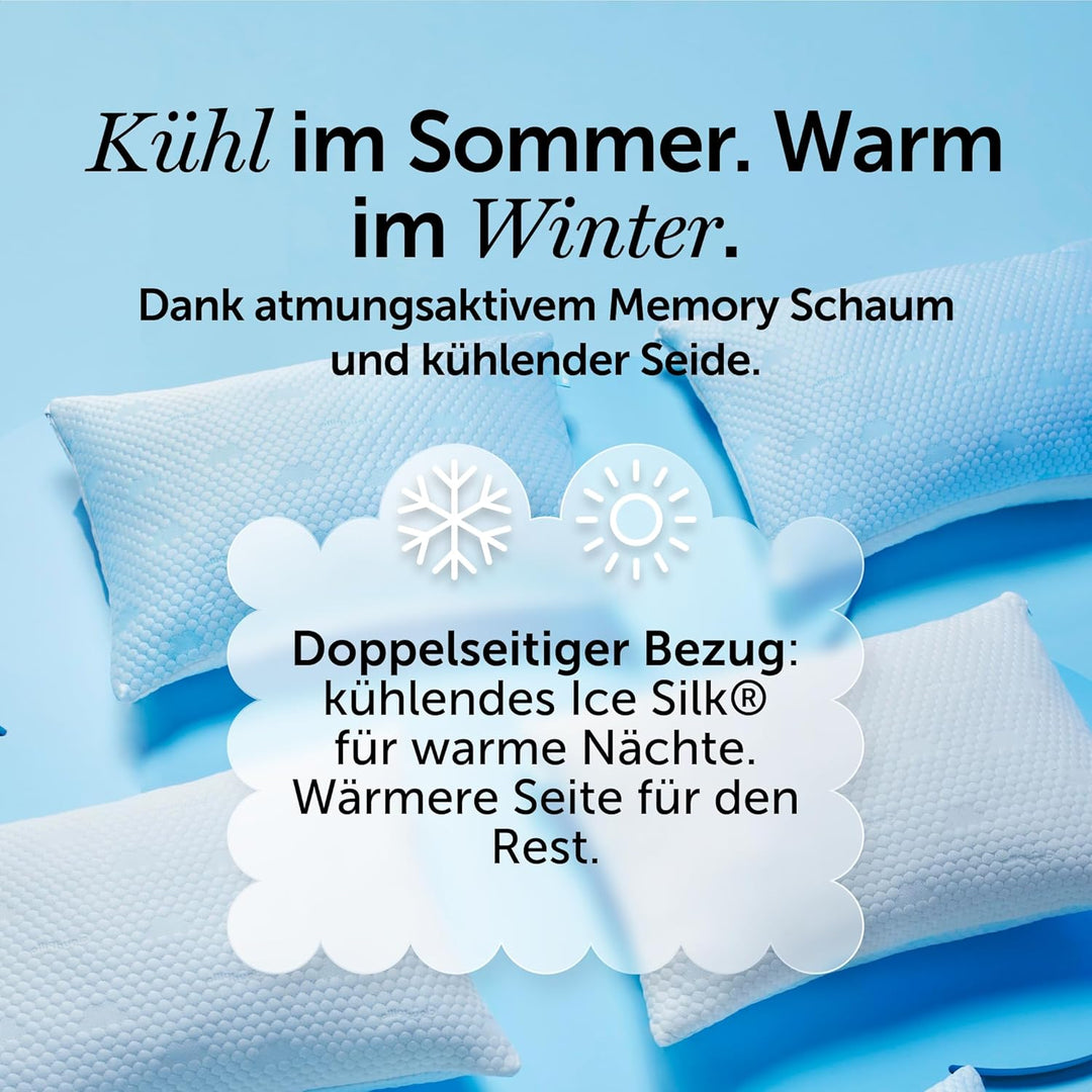 Cloudpillo 2er-Pack Premium Memory Foam Kissen - Höhenverstellbares Kopfkissen 40x80 cm - Ergonomisc