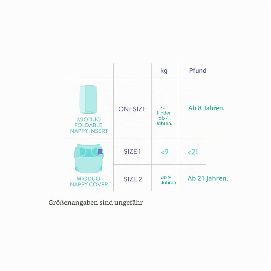 Bambino Mio, mioduo Windeleinlage, onesize, 4er Packung, NAPPY PACK, weiβ, einheitsgrösse (5+kg) "Di