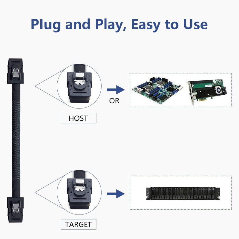 10Gtek [2 Stück] SFF-8087 zu SFF-8087 0.5-Meter Internes Mini SAS Kabel, Mini SAS 36Pin SFF-8087 to