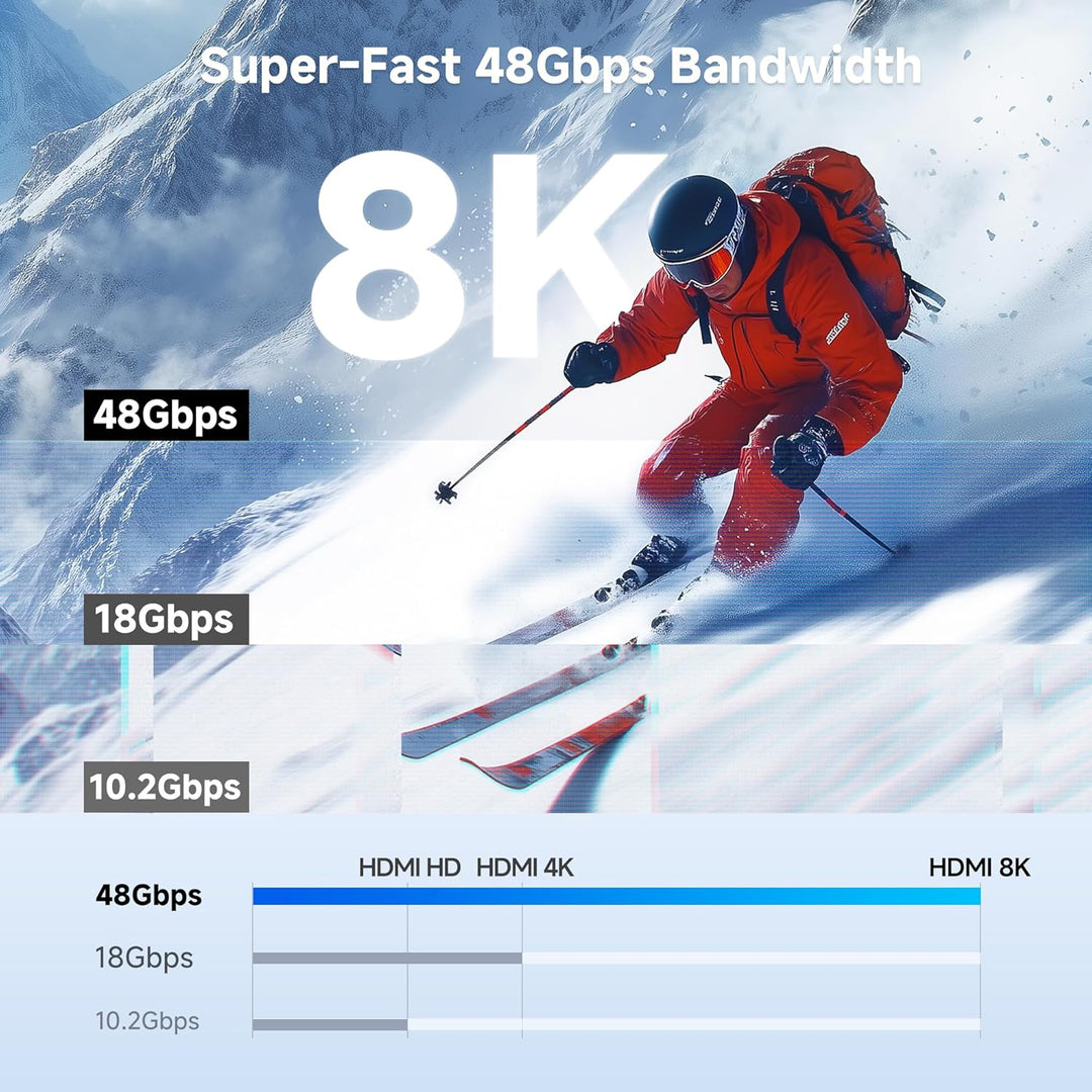 Cable Matters 48 Gbps USB C auf HDMI 2.1 Adapter für macOS, unterstützt 8K 60Hz / 4K 240Hz HDR, Thun