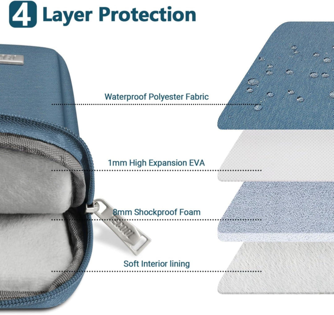 TECOOL Laptoptasche 15,6 Zoll Laptop Hülle, wasserdichte Notebooktasche Schutzhülle Notebook Sleeve