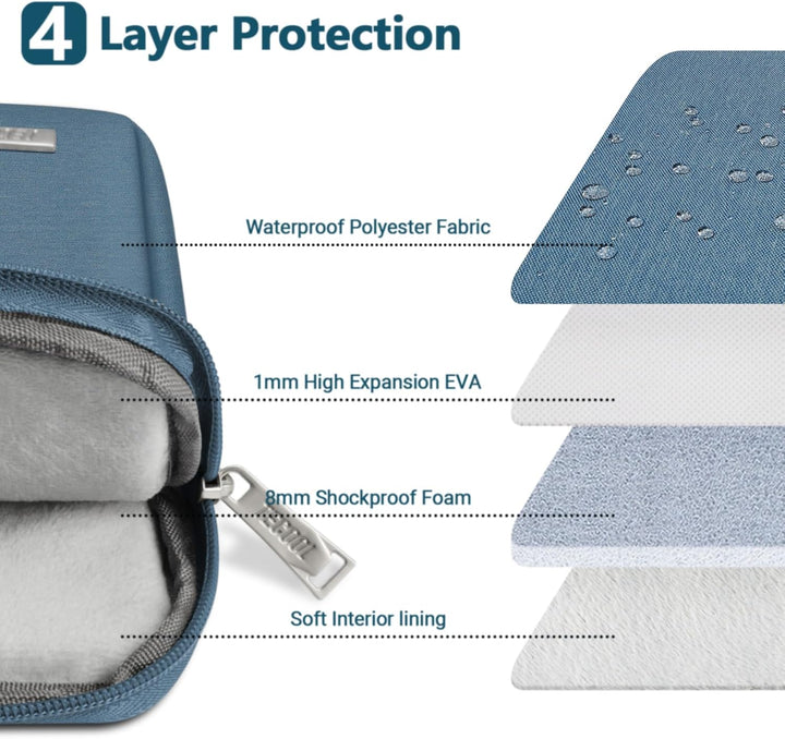 TECOOL Laptoptasche 15,6 Zoll Laptop Hülle, wasserdichte Notebooktasche Schutzhülle Notebook Sleeve