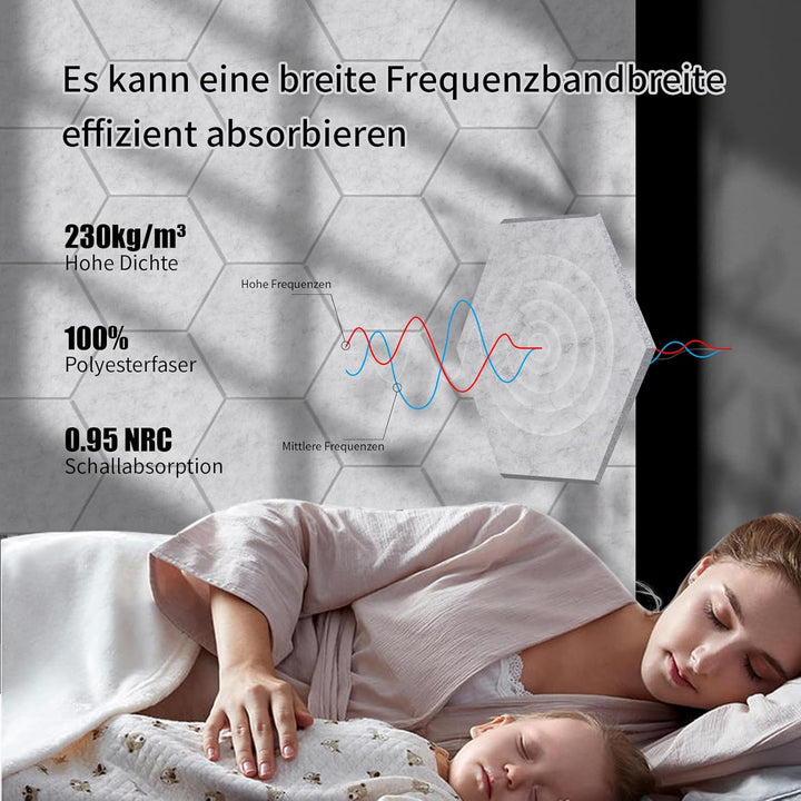36 Stück Hexagon Akustikplatten selbstklebend, Abdeckung 2.11㎡, Schallschutz & Schalldämmung für Wän