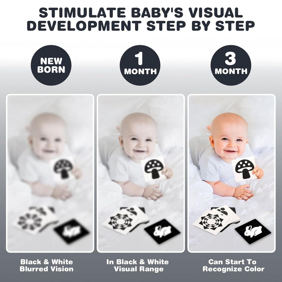 Joyreal Schwarz Weiss Spielzeug Baby 0 3 6 Monate, 13PCS Sensory Kontrast Spielzeug, Kontrastkarten,