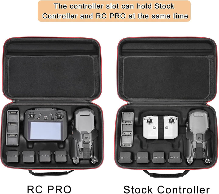 RLSOCO Tasche für DJI Mavic 3 Classic/Mavic 3 Fly More Combo/Cine Premium Combo - Passend für DJI RC