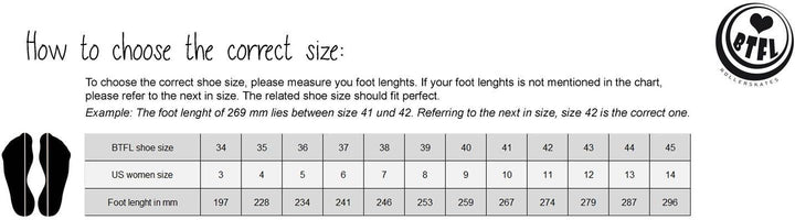 BTFL Rollschuhe Classics Harper Terry und Mela | Rollerskates Disco Roller, Classic Roller, Rollschu