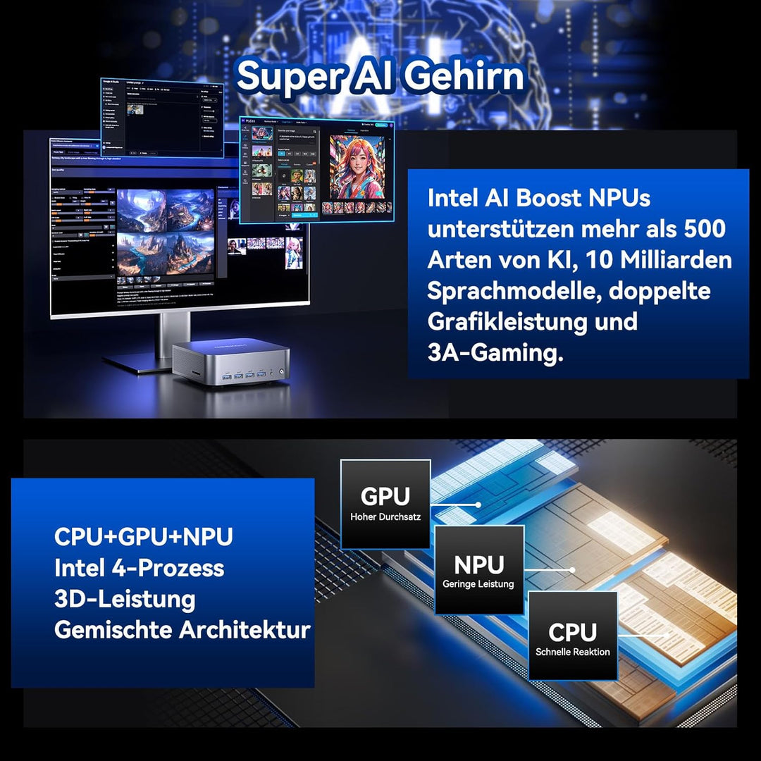 GEEKOM [Einziger Europäischer Hardware Preis für Intel Mini-PC AI Mini PC GT1 Mega mit Intel Core Ul