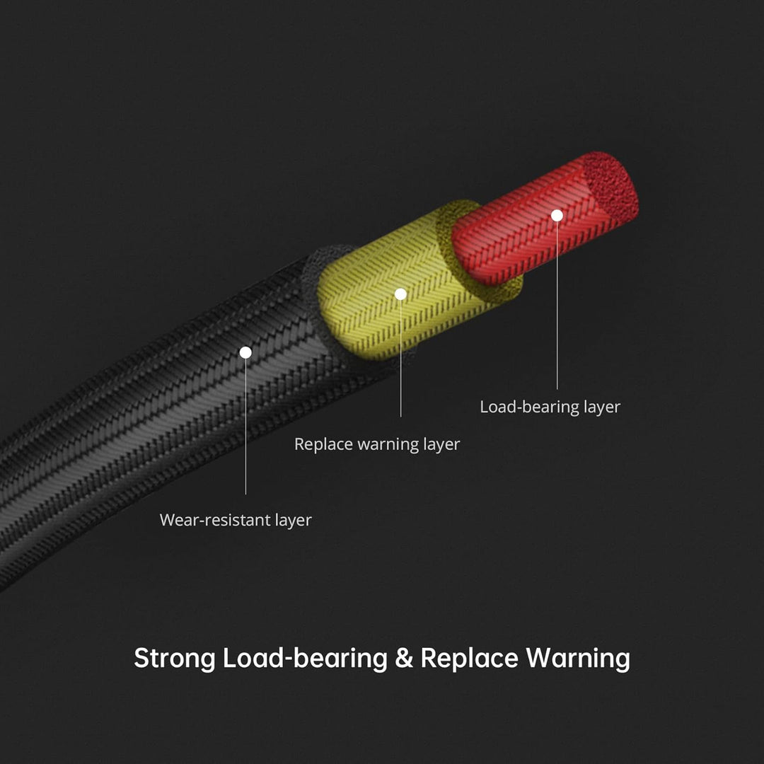 PGYTECH Kamera-Handschlaufe Verstellbare Schnellverschluss-Kameragurte für Fotografen Kamera Handsch