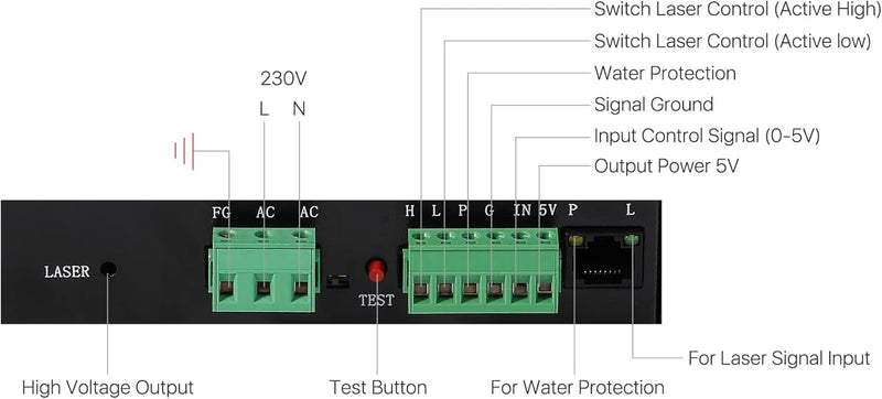 Cloudray CO2 Laser Power Supply CO2 Laser Netzteil CO2 laser 180w für CO2 Laserröhre CO2-Laserröhre