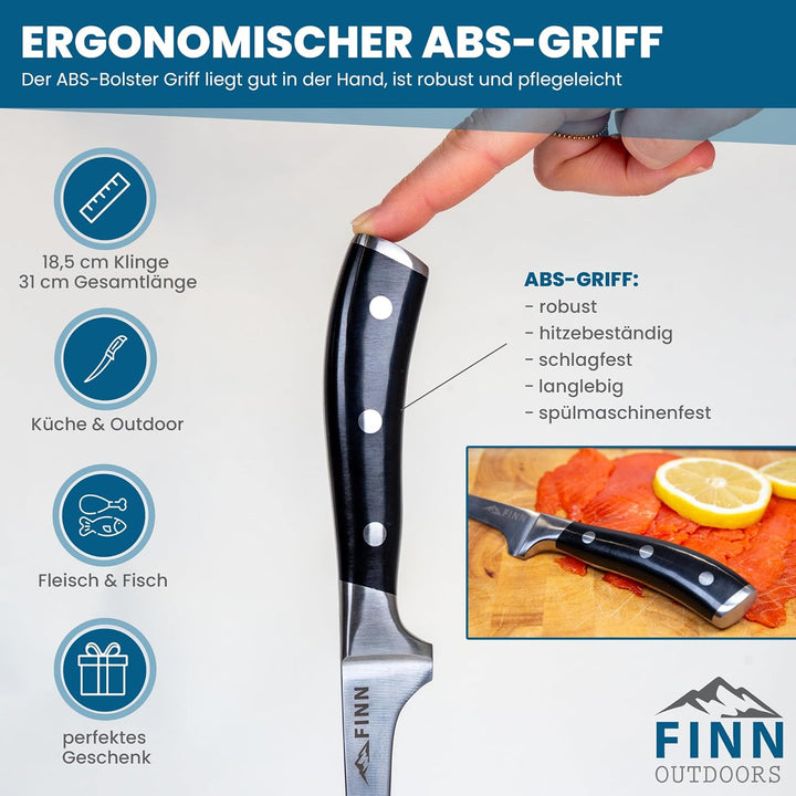 Premium Filetiermesser 18,5 cm – Flexibles Edelstahl Fischmesser mit Klingenschutz – Filiermesser fü