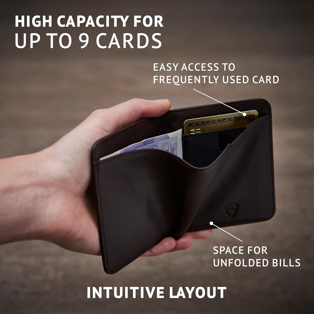 Vaultskin City Herren Ledergeldbörse mit RFID Blocker für Karten. Flaches Kartenetui für bis zu 9 EC