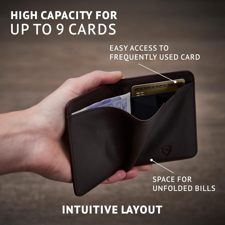 Vaultskin City Herren Ledergeldbörse mit RFID Blocker für Karten. Flaches Kartenetui für bis zu 9 EC