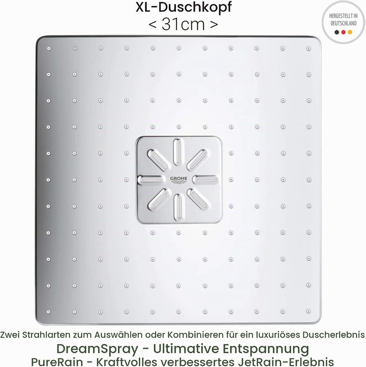 GROHE Rainshower SmartActive 310 Cube - Kopfbrause Deckenauslass (142 mm, 2 Strahlarten, langlebige