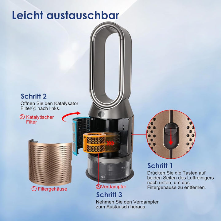 2er-Pack Luftreiniger Kohlefaser Verdampferfilter für Dyson Verdunster Ph01 Ph02 Ph03 Ph04 Ph3a Pure