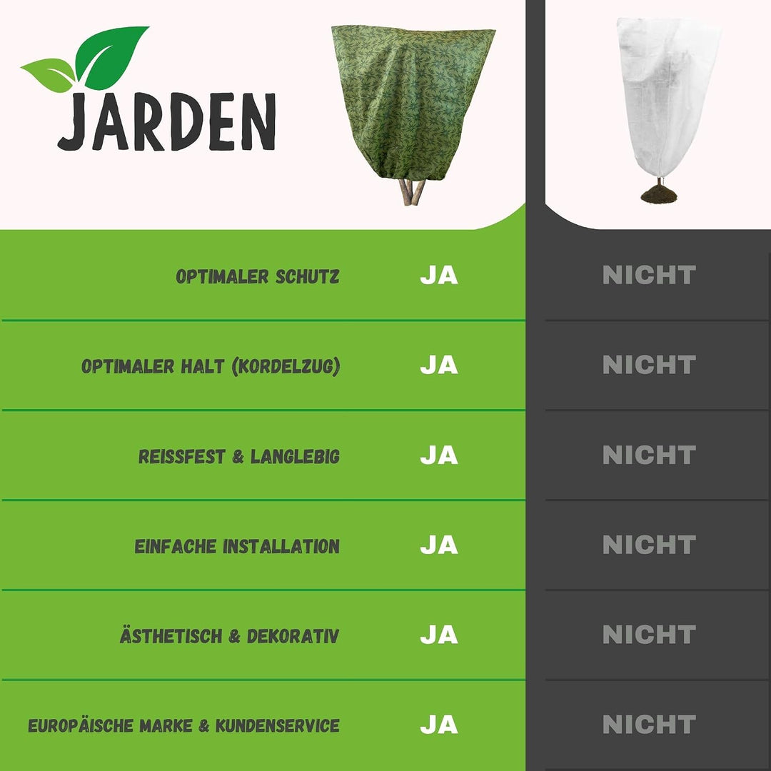 Jarden© 4er-Set Pflanzenschutzhaube 120x180 cm – 50 g/m² Vlies – Frostschutz Abdeckung für Pflanzen
