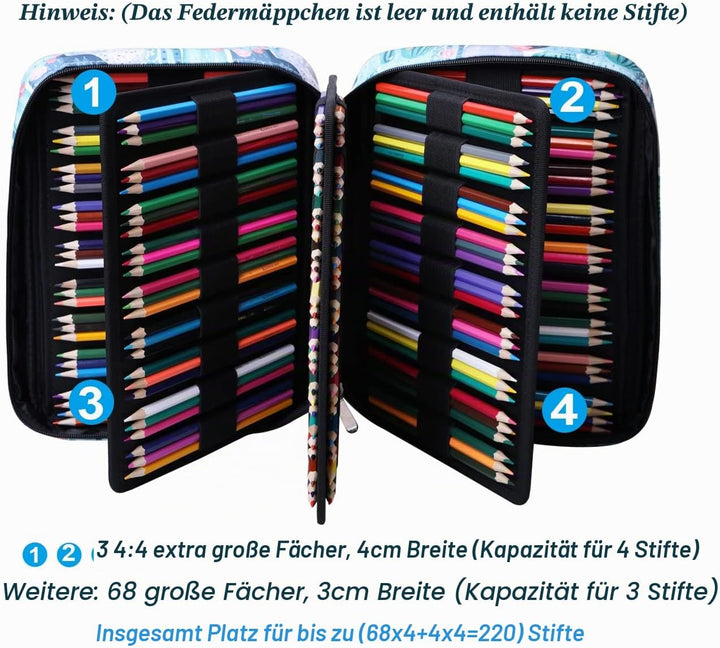 JAKAGO Grosse Federmäppchen XXL mit 220 Schlitze Stifte Aufbewahrung, Wasserdichtes Stiftetasche für