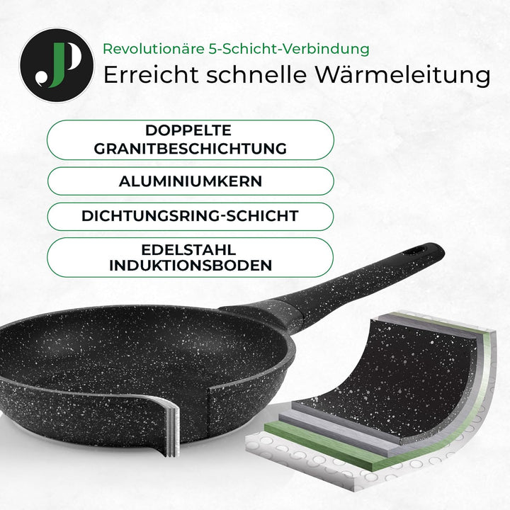 JUST PERFECTO Topf und Pfannenset Induktion - Pfannenset mit deckel - Induktions Töpfe Set - Töpfe u