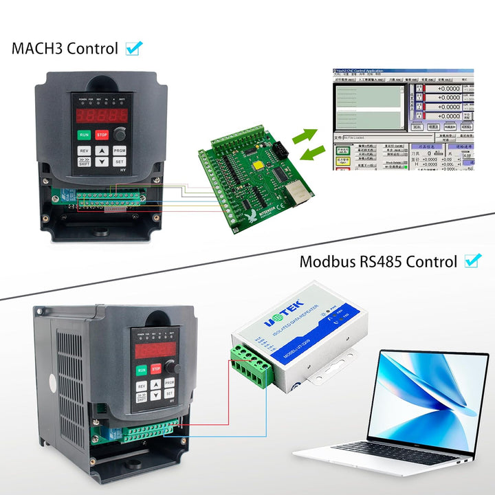 RATTMMOTOR VFD 4kW 220V 3 Phasen Frequenzumrichter CNC Umrichter mit 2m Verlängerungskabel für Spind