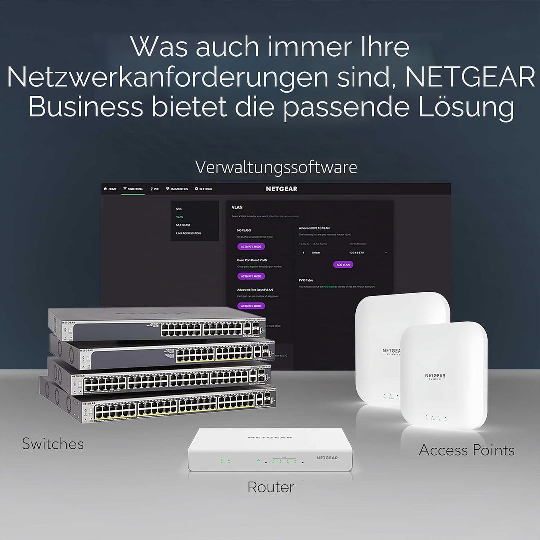 NETGEAR 5-Port Gigabit Ethernet Unmanaged Switch GS105NA Unmanaged 5 Anschlüsse, Unmanaged 5 Anschl&amp;