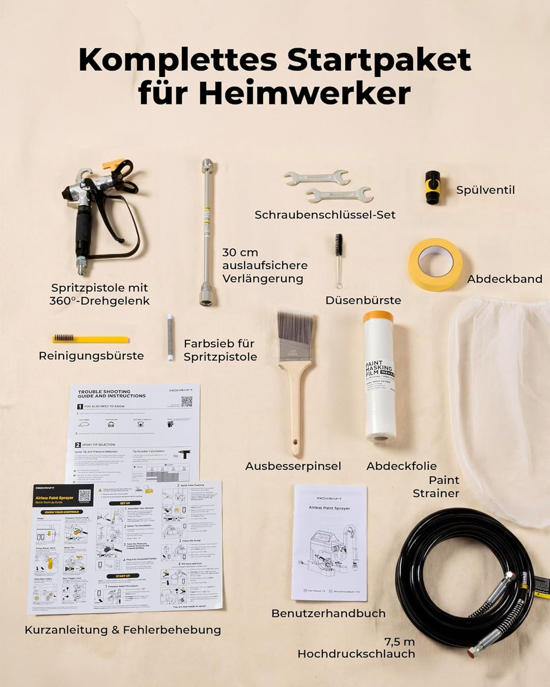 InoKraft NEO Airless Farbsprühgerät, Airless Spritzgerät Komplettset für Anfänger, Farbsprühsystem f